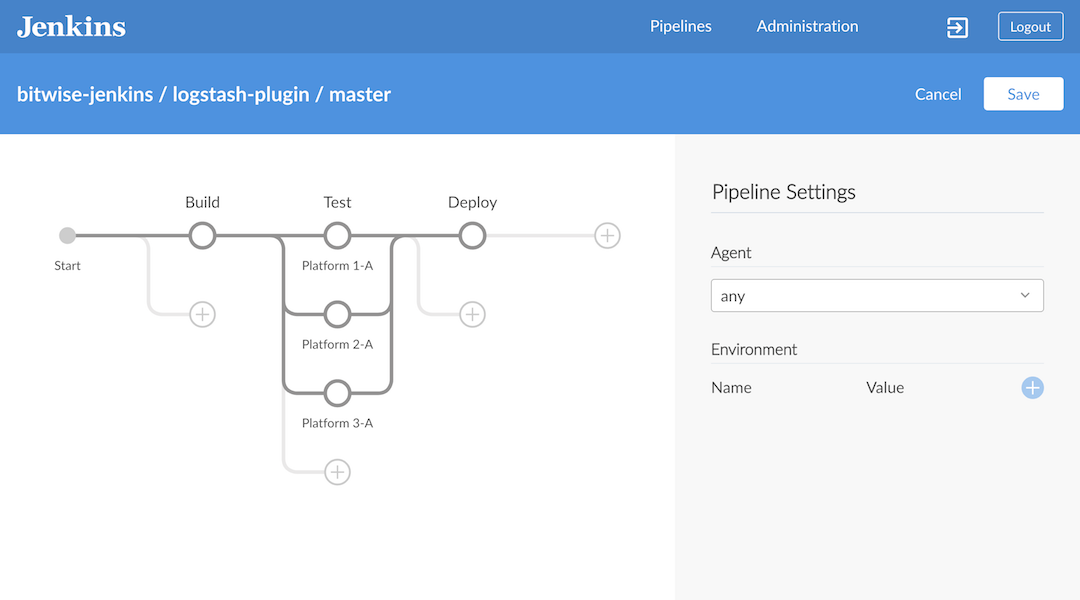 Pipeline Editor