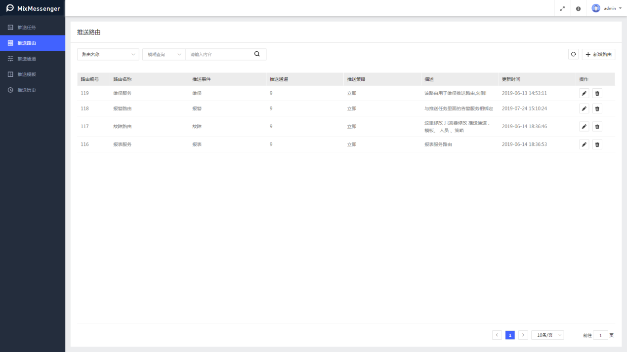 图7-4推送路由列表界面