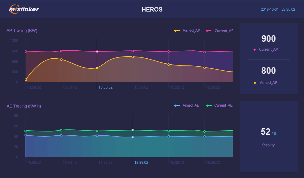 HERPS界面