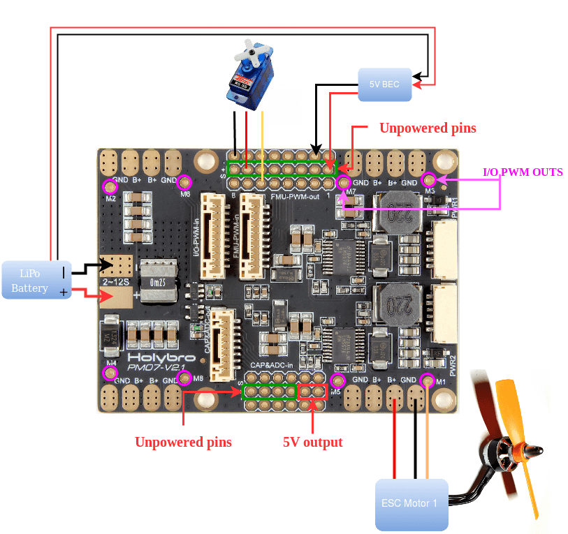 Pixhawk 4 - 电源管理板