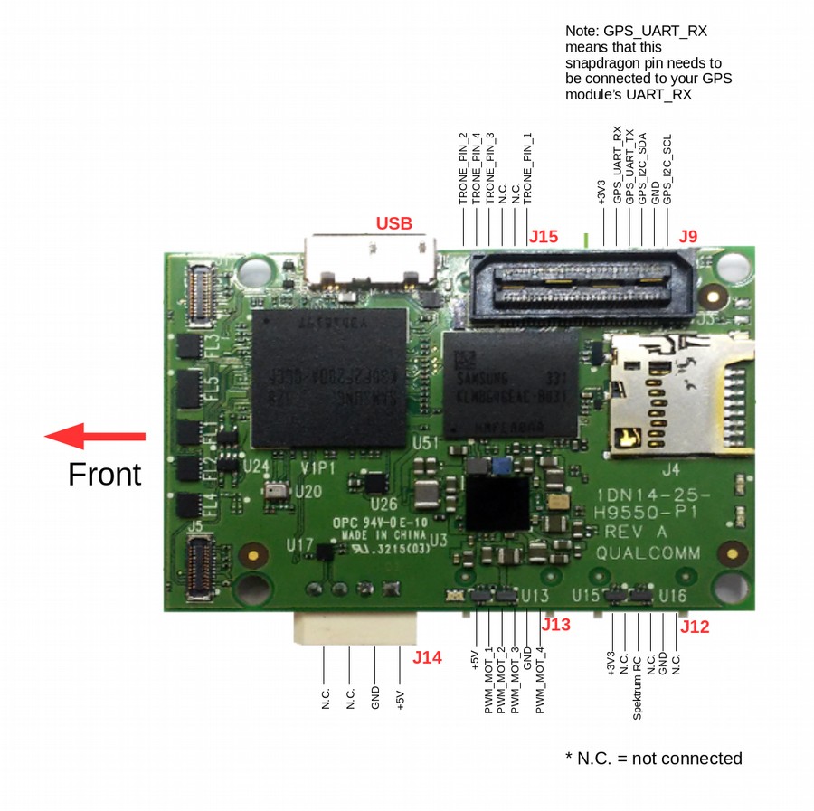 Snapdragon wiring